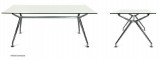 W-table